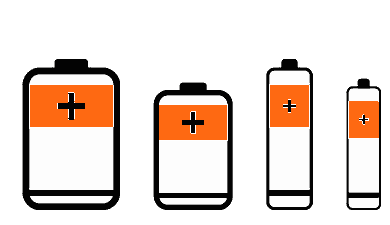 Illustration of D, C, AA, and AAA batteries, one for each research pod